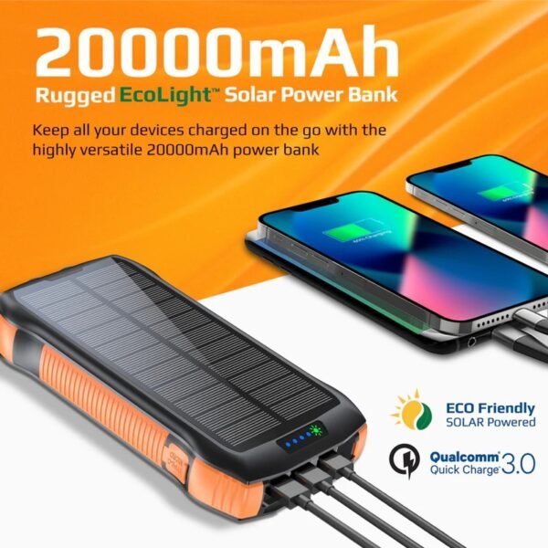 Promate 20000mAh Solar Power Bank – Wireless & Portable