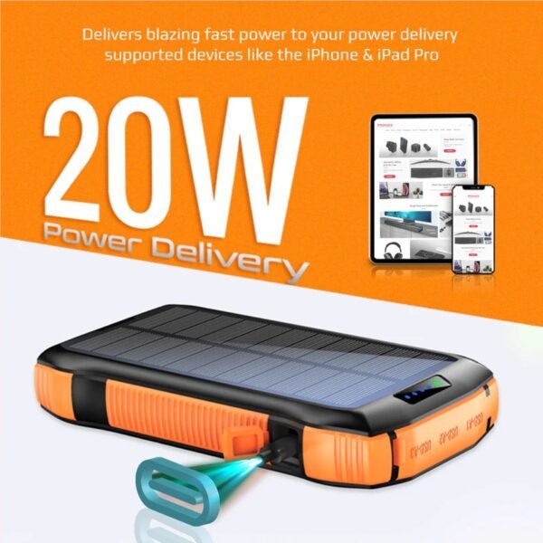 Promate 20000mAh Solar Power Bank – Wireless & Portable