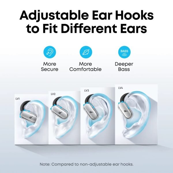 Soundcore A3878H11 V40i open-ear earbuds with lightweight hook design for comfortable all-day listening